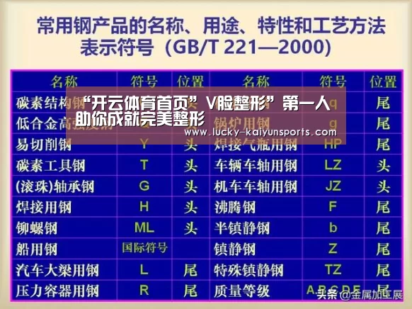 开云体育首页